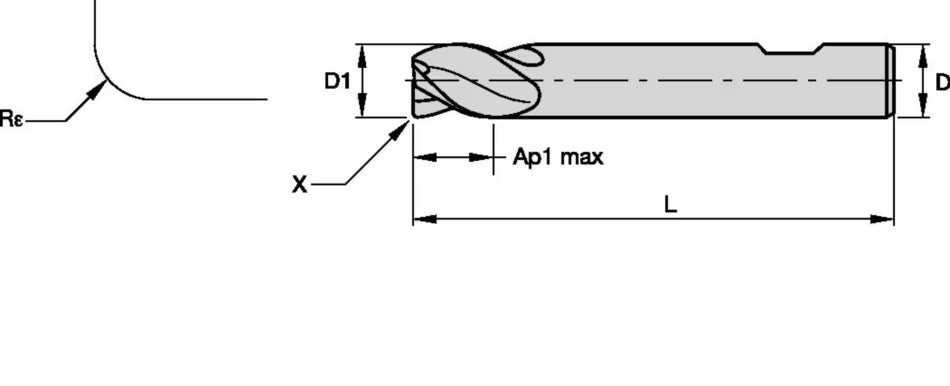 CORTADOR CA HP HPHV1000S4150R030 KCPM15 1" 4F 0.030" KENNAMETAL