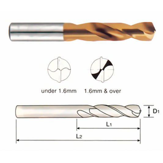 BROCA HSS Co-8% STUB SCREW MACHINE 8.5 MM YG-1