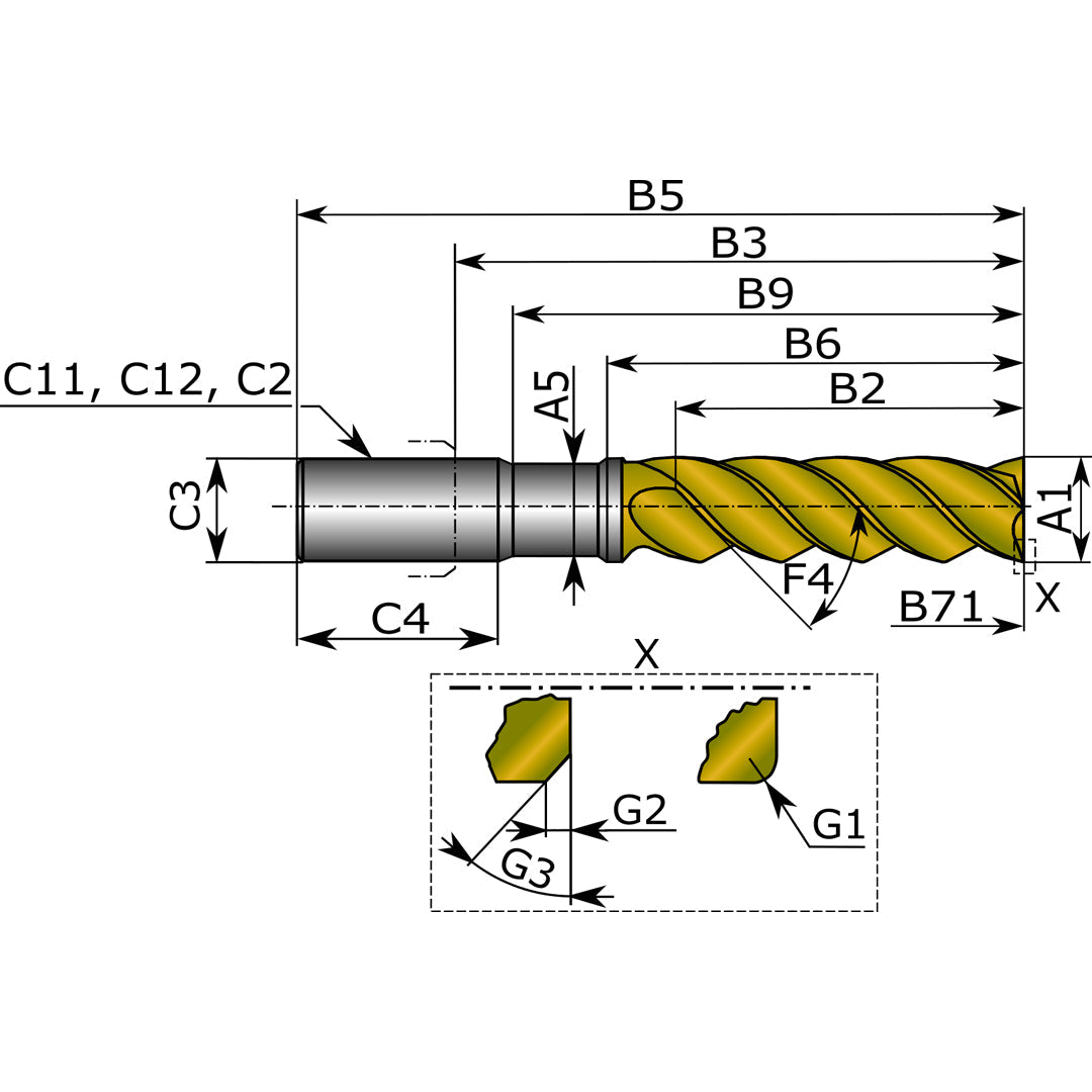 CORTADOR CA HP F2AH0100AWM30L150 KC637M 1 MM 2F KENNAMETAL